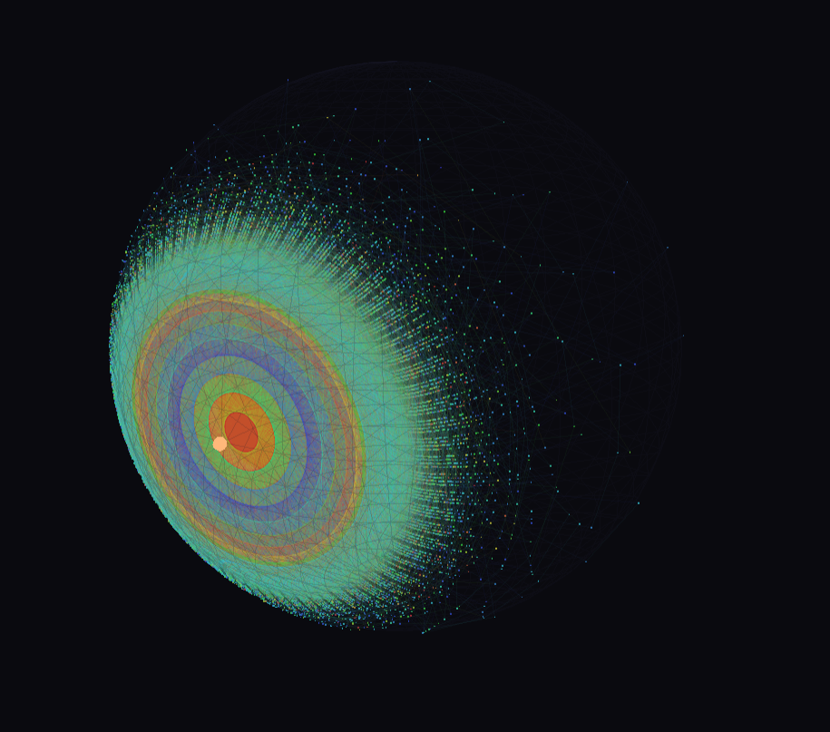 Riemann Vortex